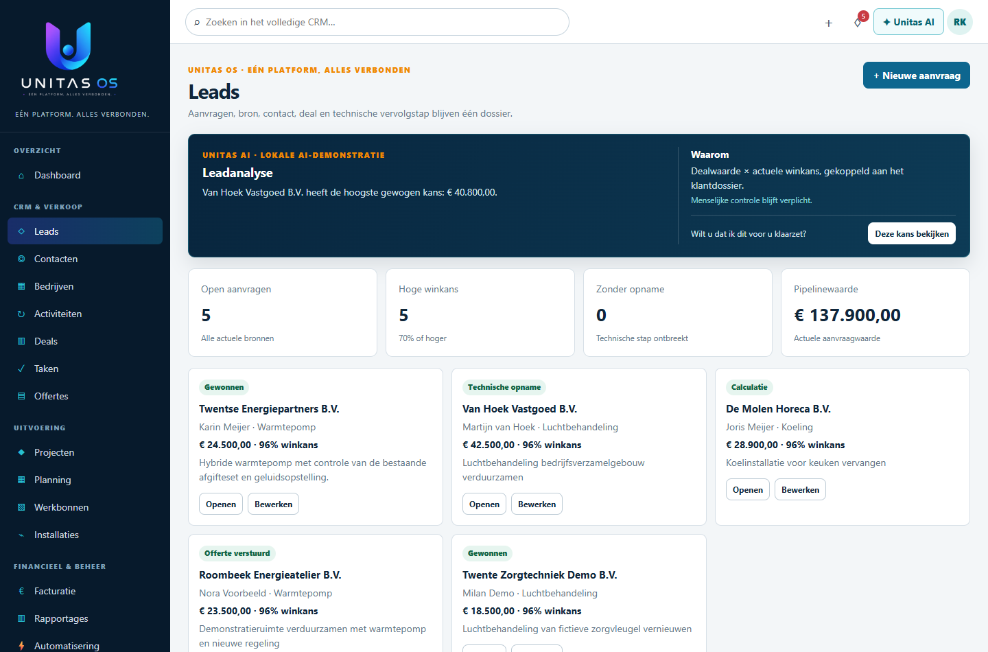 Nieuwste Unitas OS CRM-leadweergave met controleerbare AI-analyse